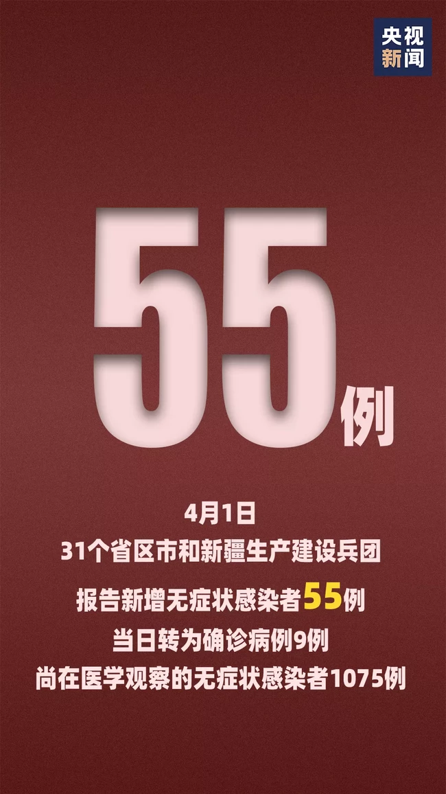 31省区市新增55例无症状感染者